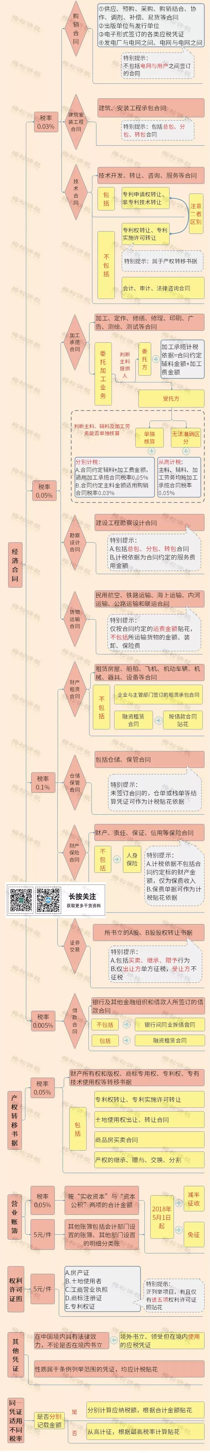 95c3133251a0fc637f7774e58865bbc7.jpg